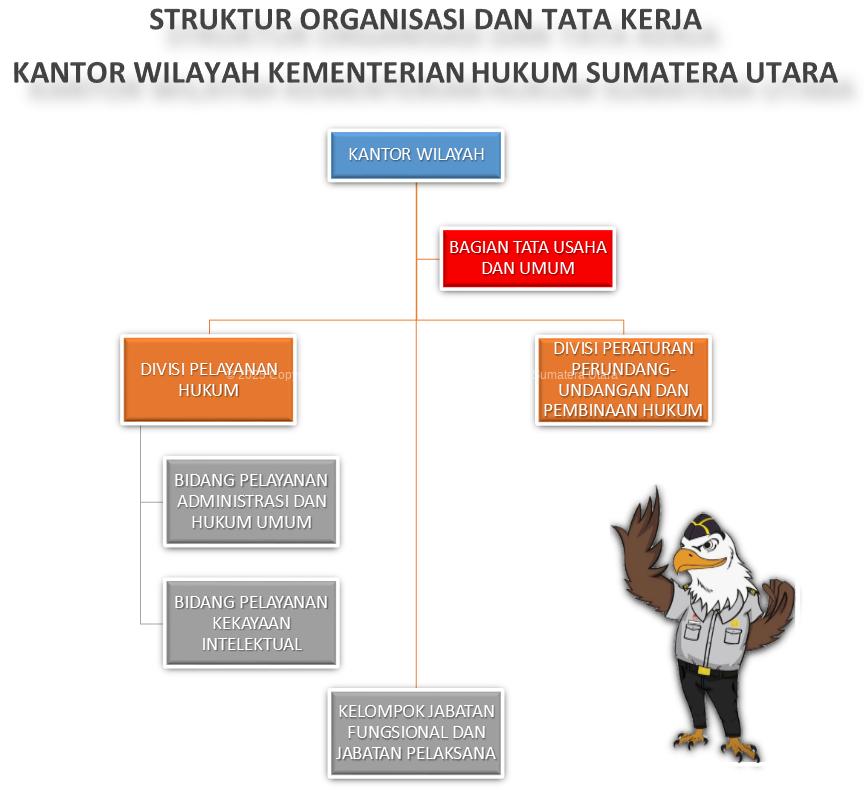 struktur_organisasi2.jpeg